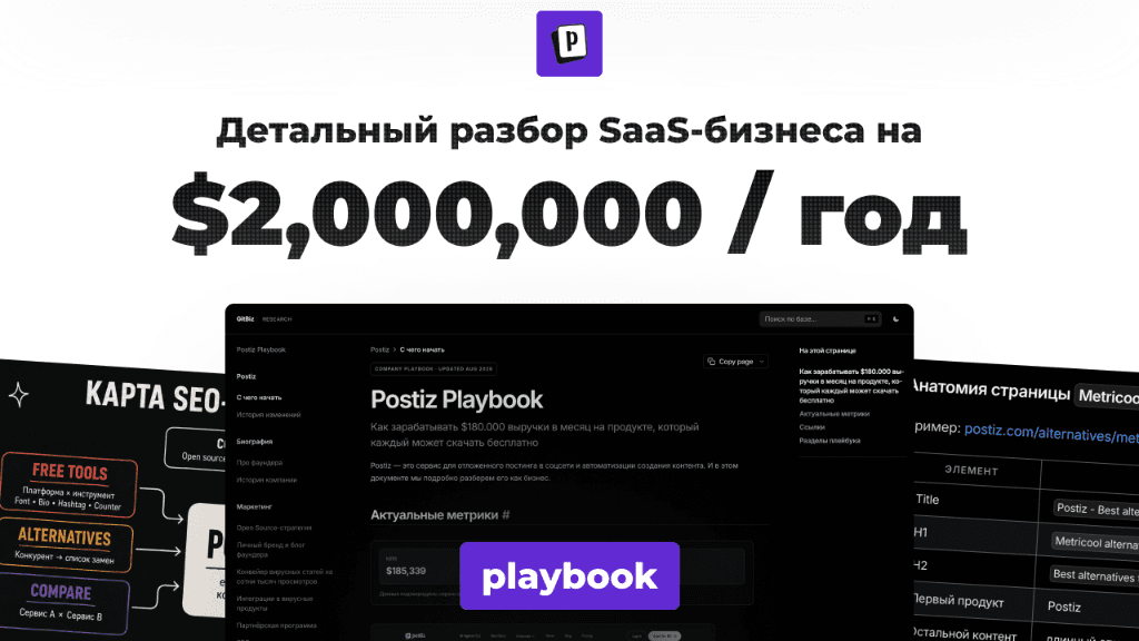 Превью: Как Postiz вырос с нуля до $2.000.000 в год